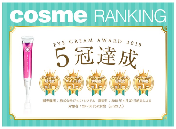 �Z���G�C�W���O�A�C�N���[���uEYE ULULU�i�A�C�E�����v